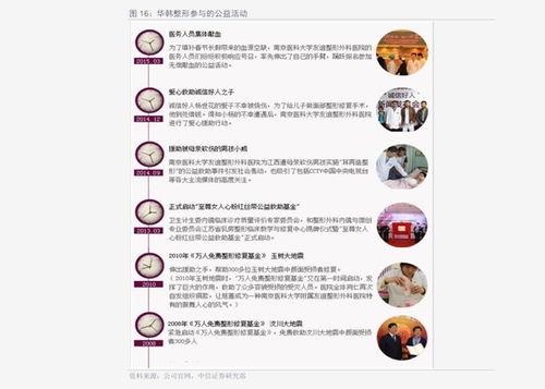 咸阳头条今日爆料,揭秘重大事件背后真相  第2张